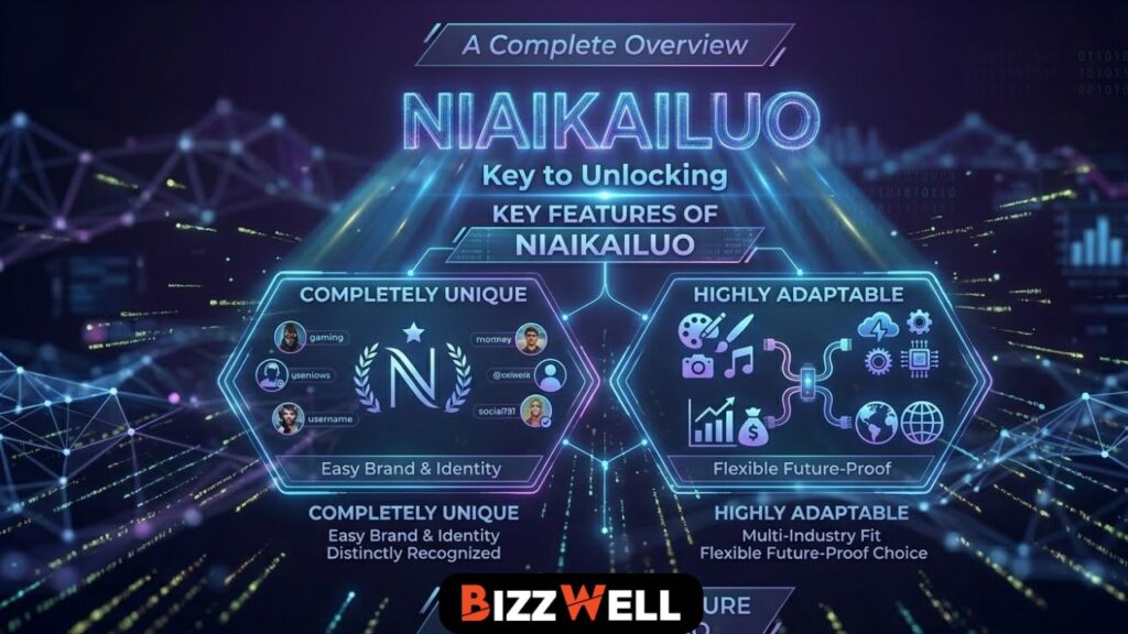 Niaikailuo