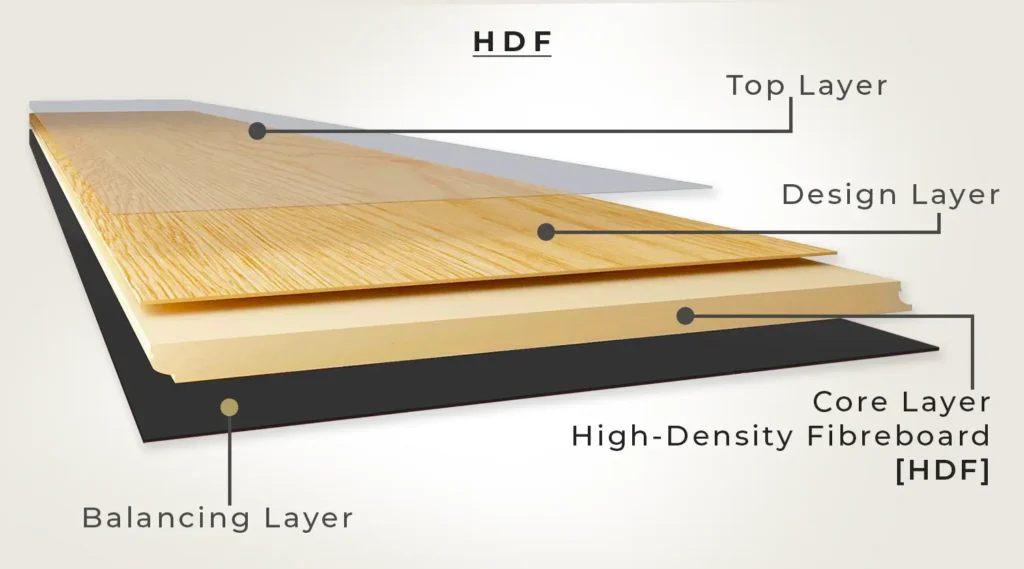 Is HDF Core Laminate Flooring Strong Enough for High-Traffic Homes Compared to Vinyl Options?