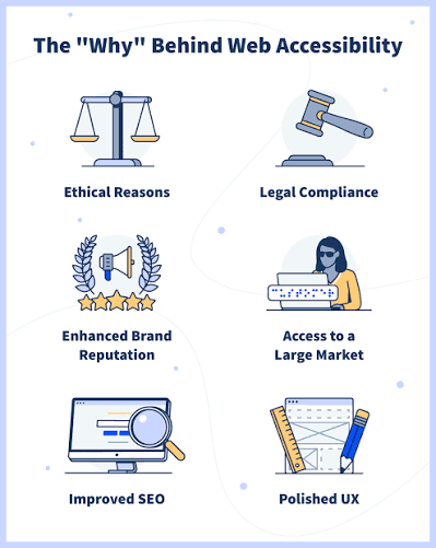 Why Website Accessibility Becomes a Competitive Business Advantage