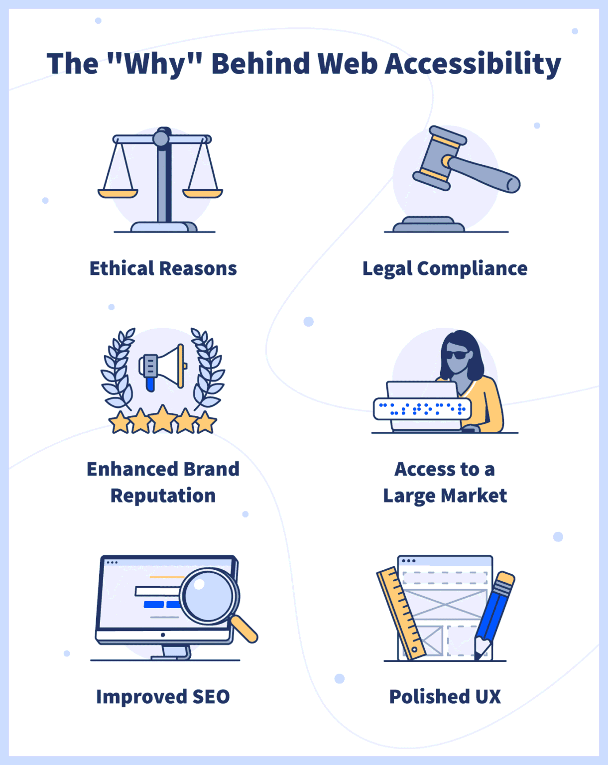 Why Website Accessibility Becomes a Competitive Business Advantage